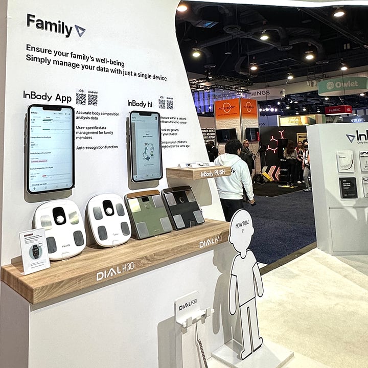 Humancentric tech 2