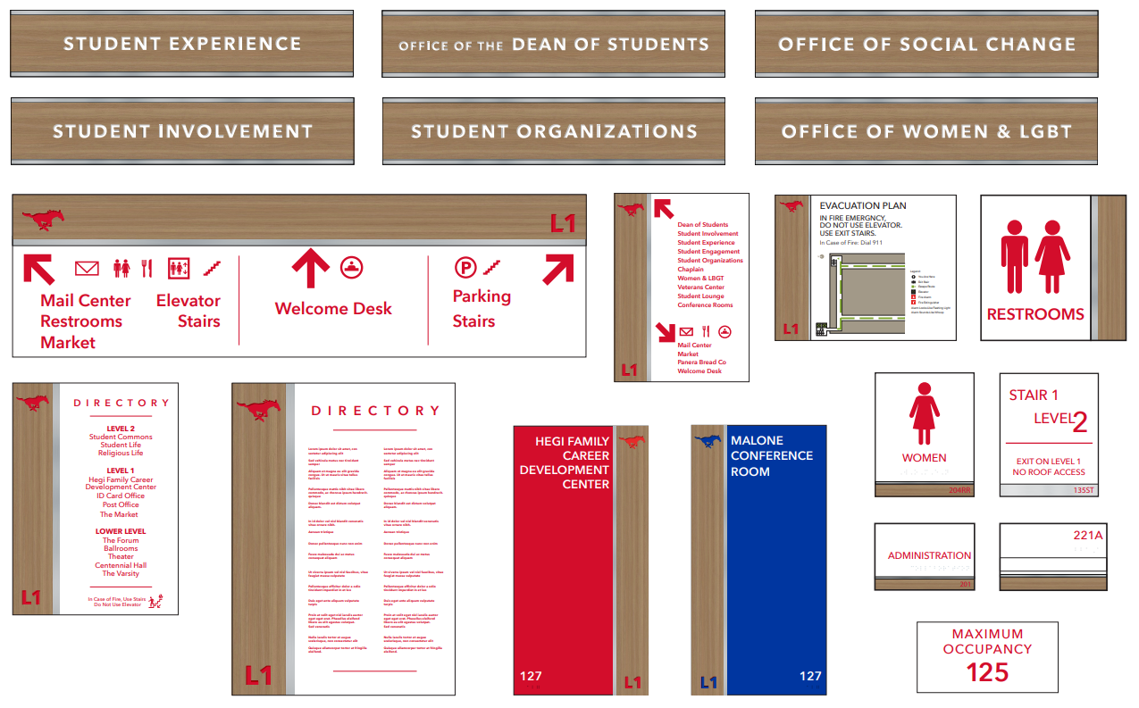 SMU Wayfinding Signage Hierarchy_Hughs Triggs