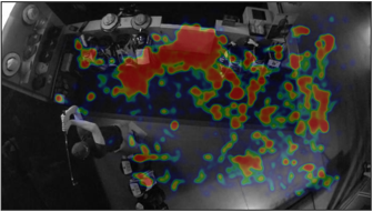 Analytics- dwell after